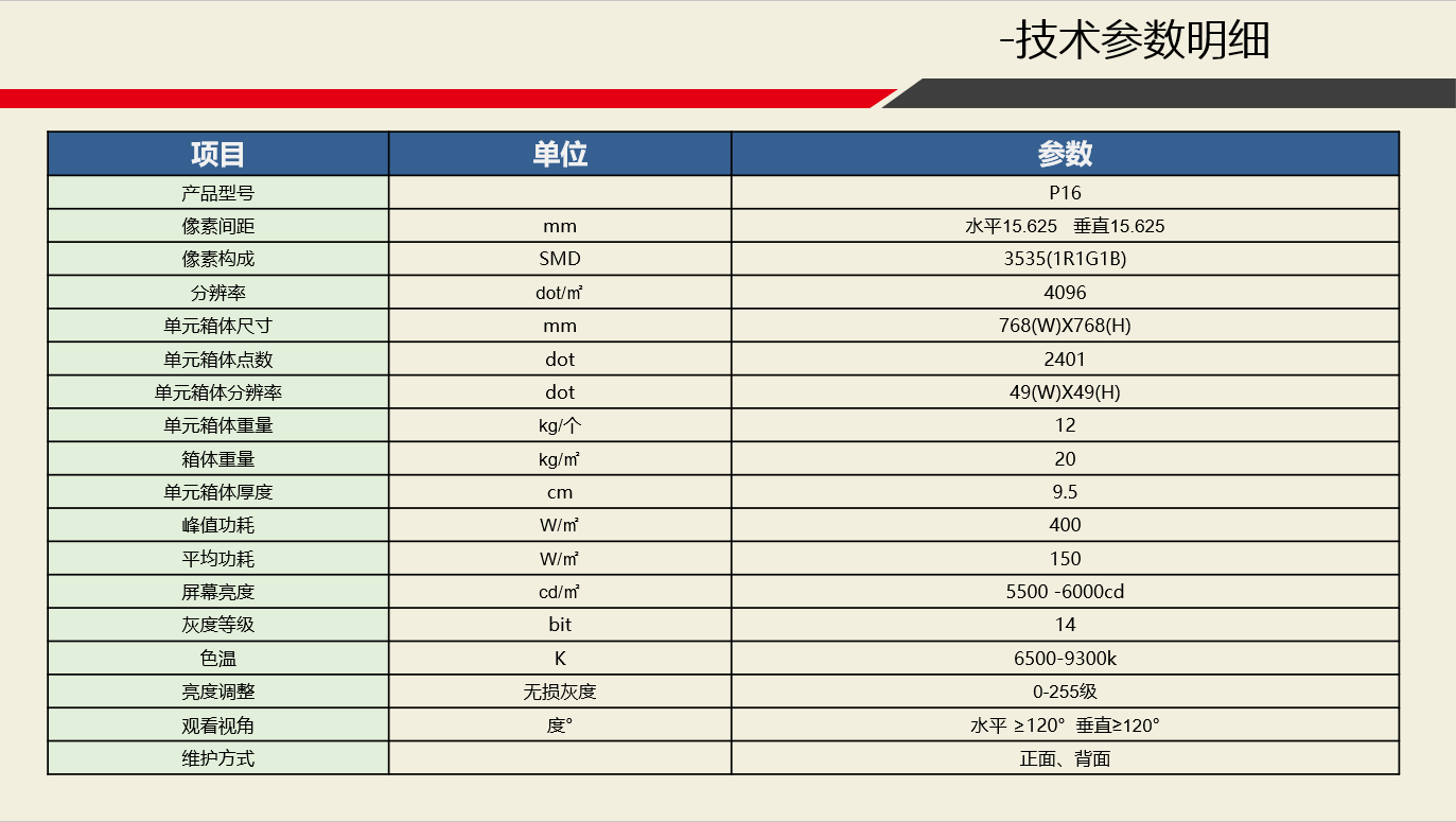 深圳華融電子科技有限公司