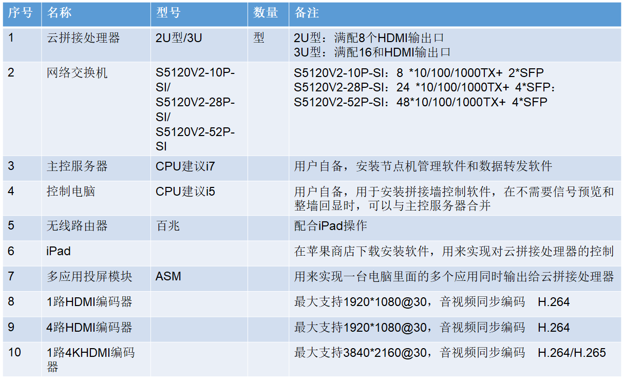 深圳華融電子科技有限公司