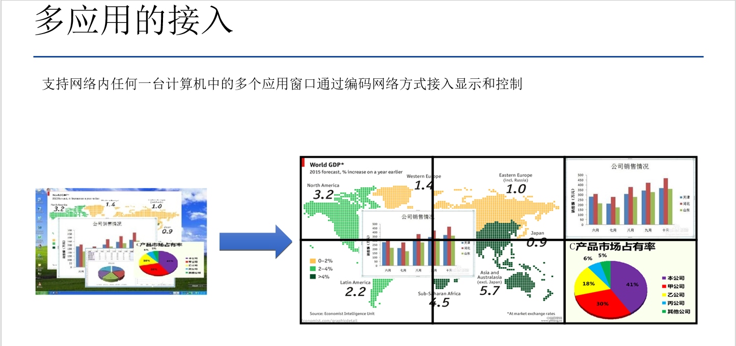 深圳華融電子科技有限公司