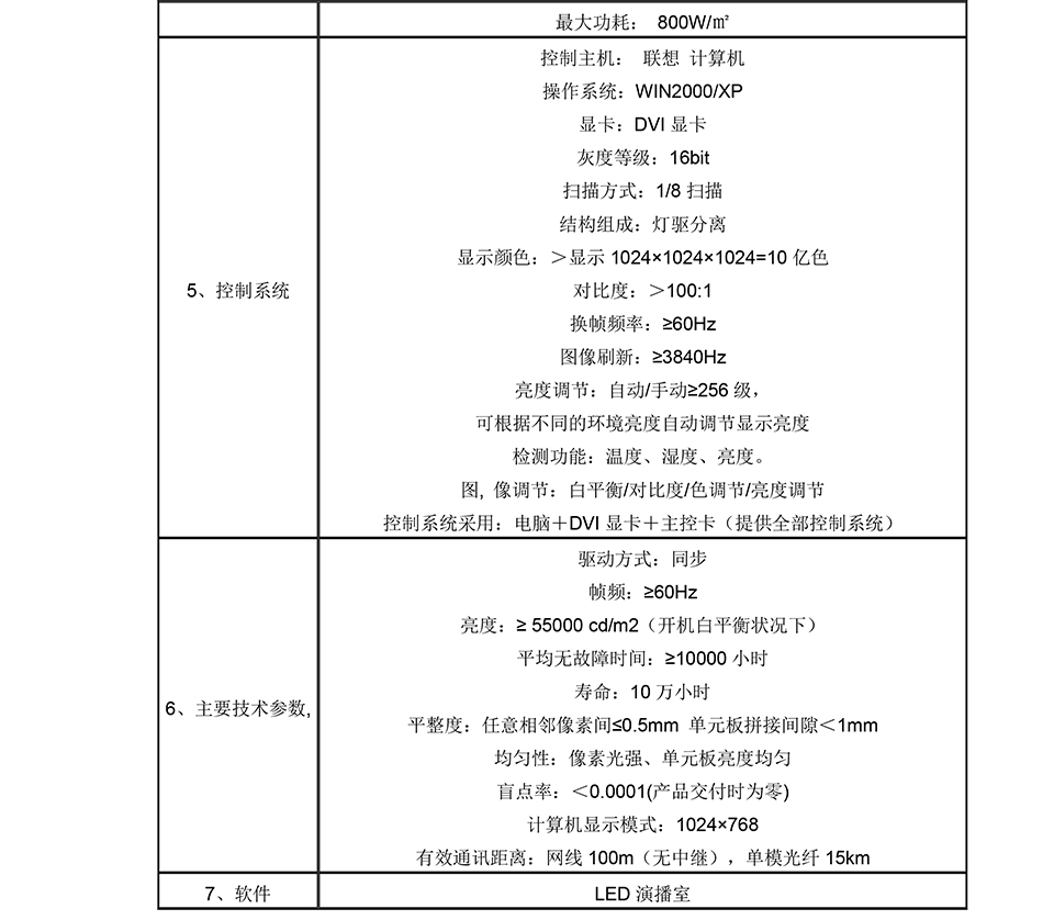 深圳華融電子科技有限公司